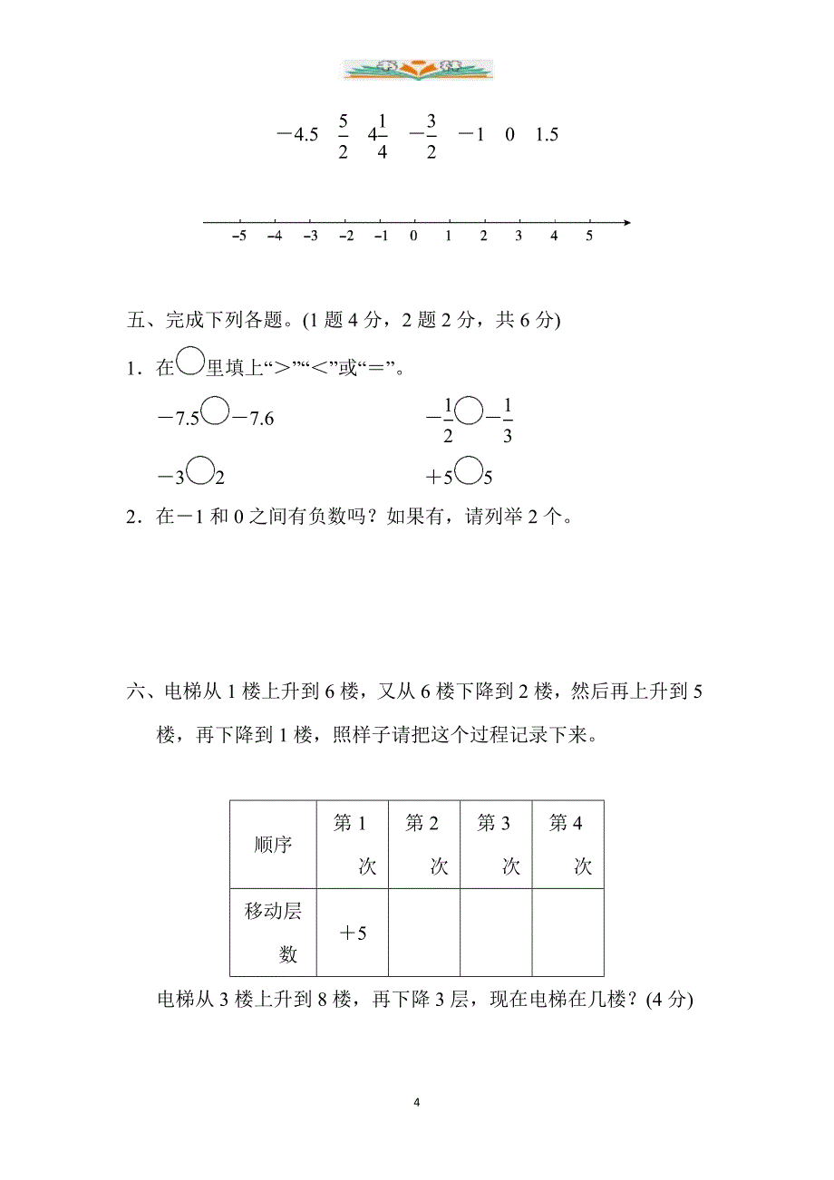 人教版六年级数学下册全册单元达标测试卷及答案_第4页