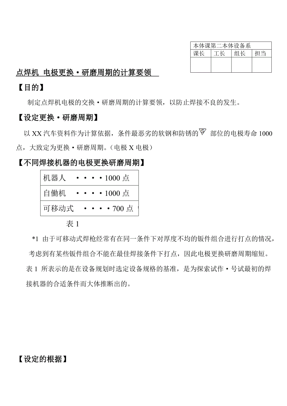 电极更换和研磨要领.doc_第1页