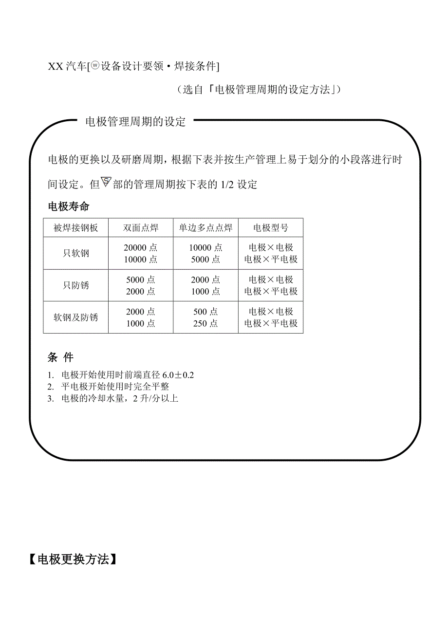 电极更换和研磨要领.doc_第2页