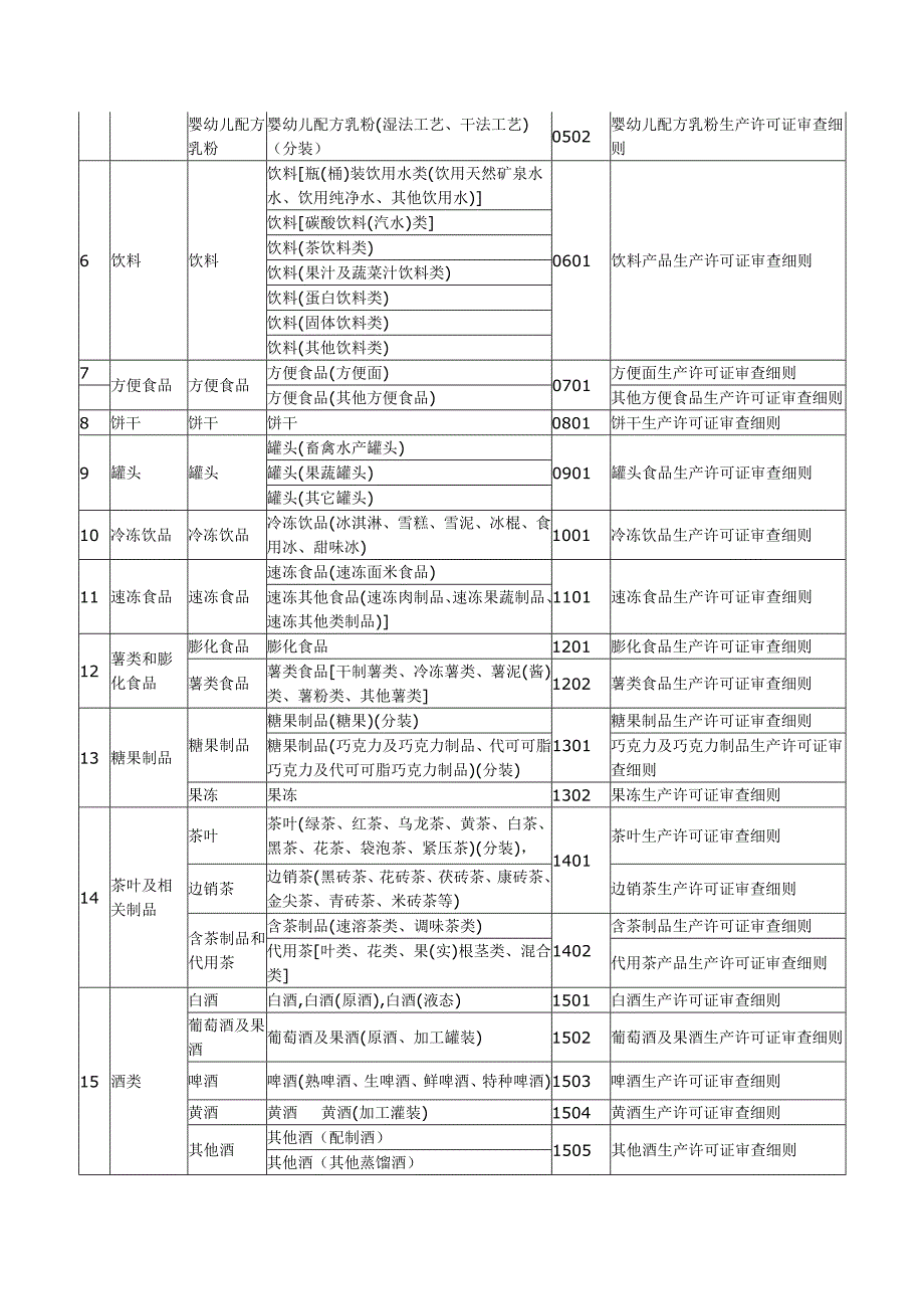 3228工作面延伸转载机机尾溜槽的安全技术措施.doc_第2页