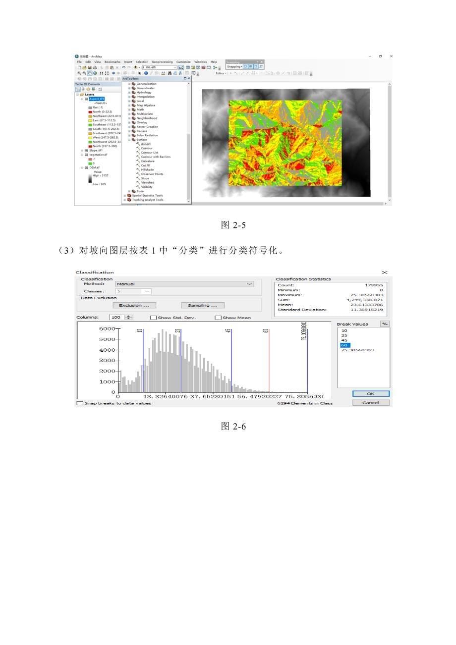 生态环境敏感等级分析_第5页