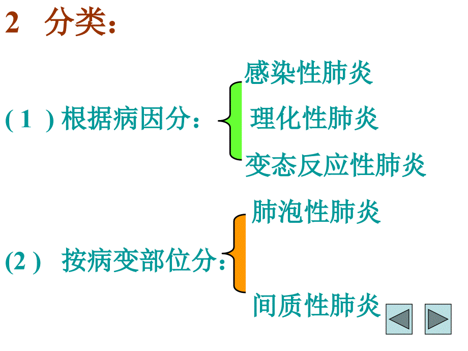 呼吸病理学教研室_第4页