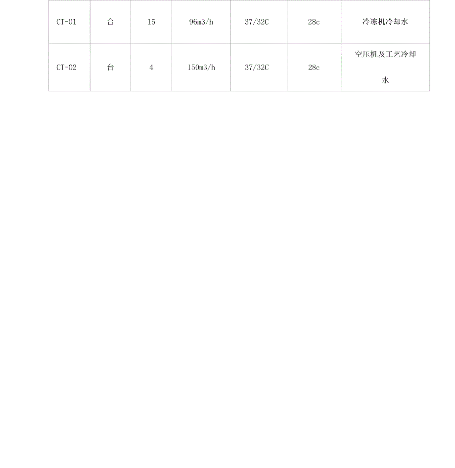 冷却塔技术规范_第4页