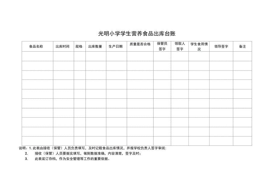 工作日志及各种记录表_第5页