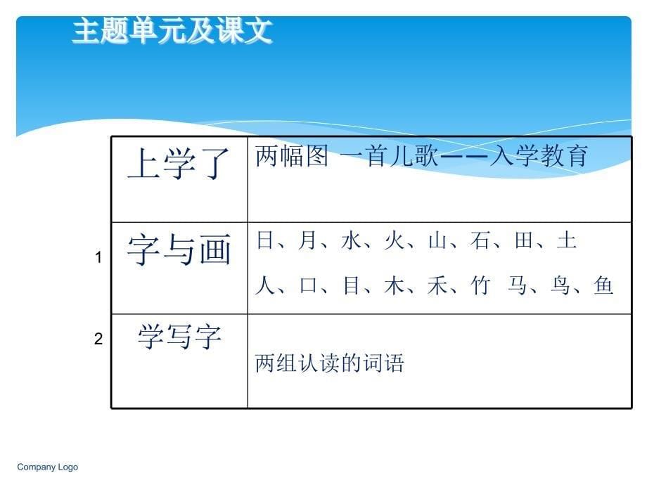 一上教材解析新模版_第5页