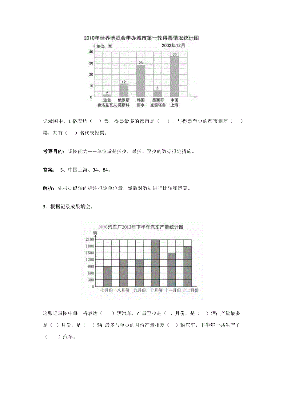 条形统计图同步练习题_第2页