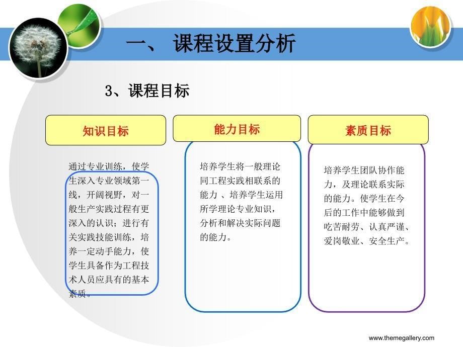 电气自动化技术专业说课s110202 综合实践训练_第5页