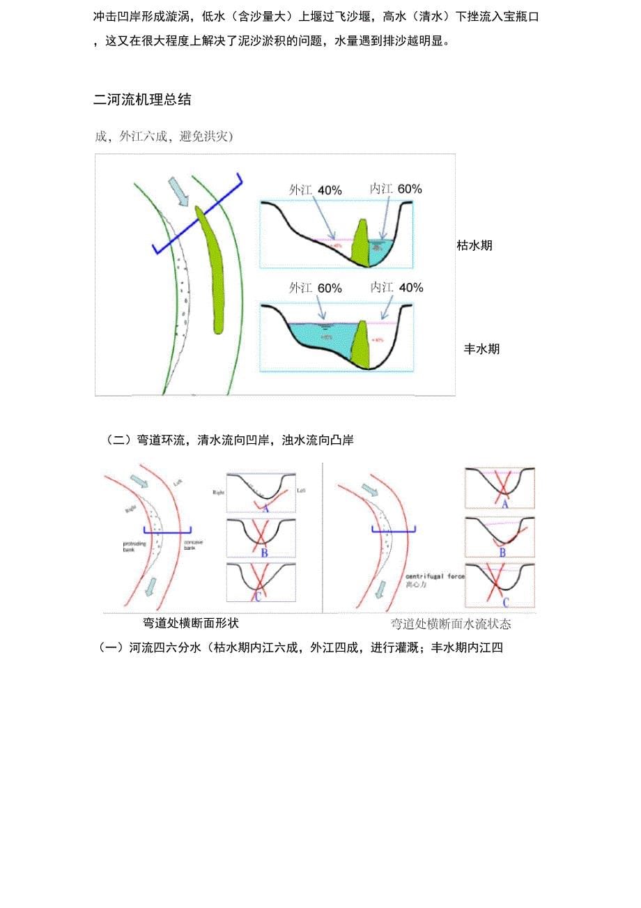 都江堰水利工程_第5页