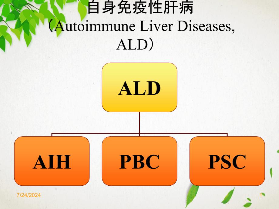 自身免疫性肝炎诊治详解_第1页