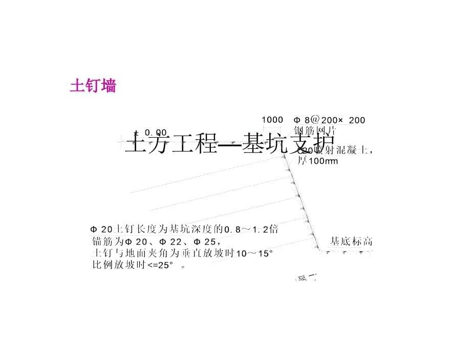 01精品建筑细部节点做法施工工艺(附图丰富)非常全面_第5页