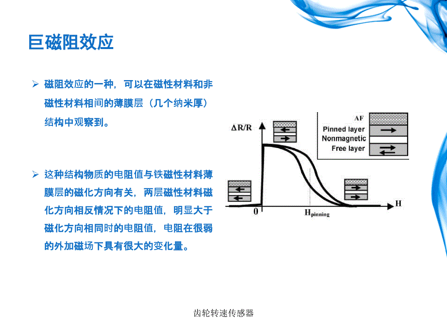 齿轮转速传感器课件_第4页