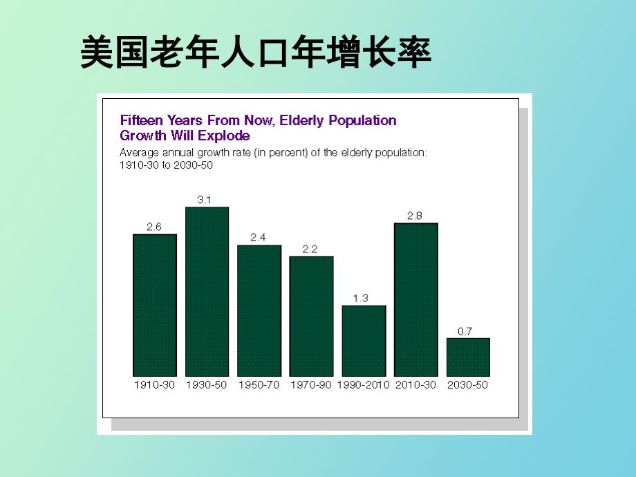 【课件】老年肺炎合并吞咽障碍的诊治_第3页