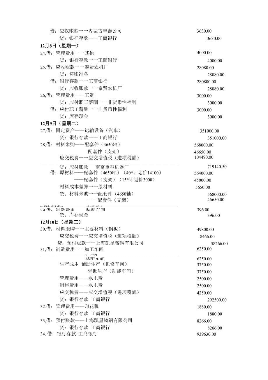 账务处理会计分录_第5页