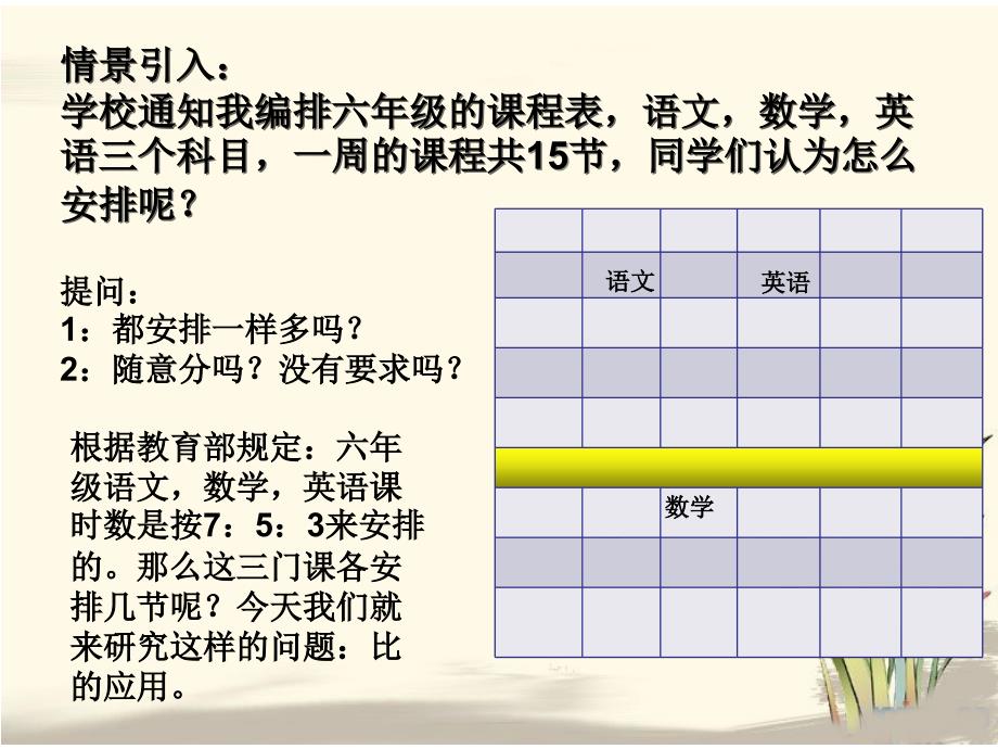 比的应用PPT课件_第4页