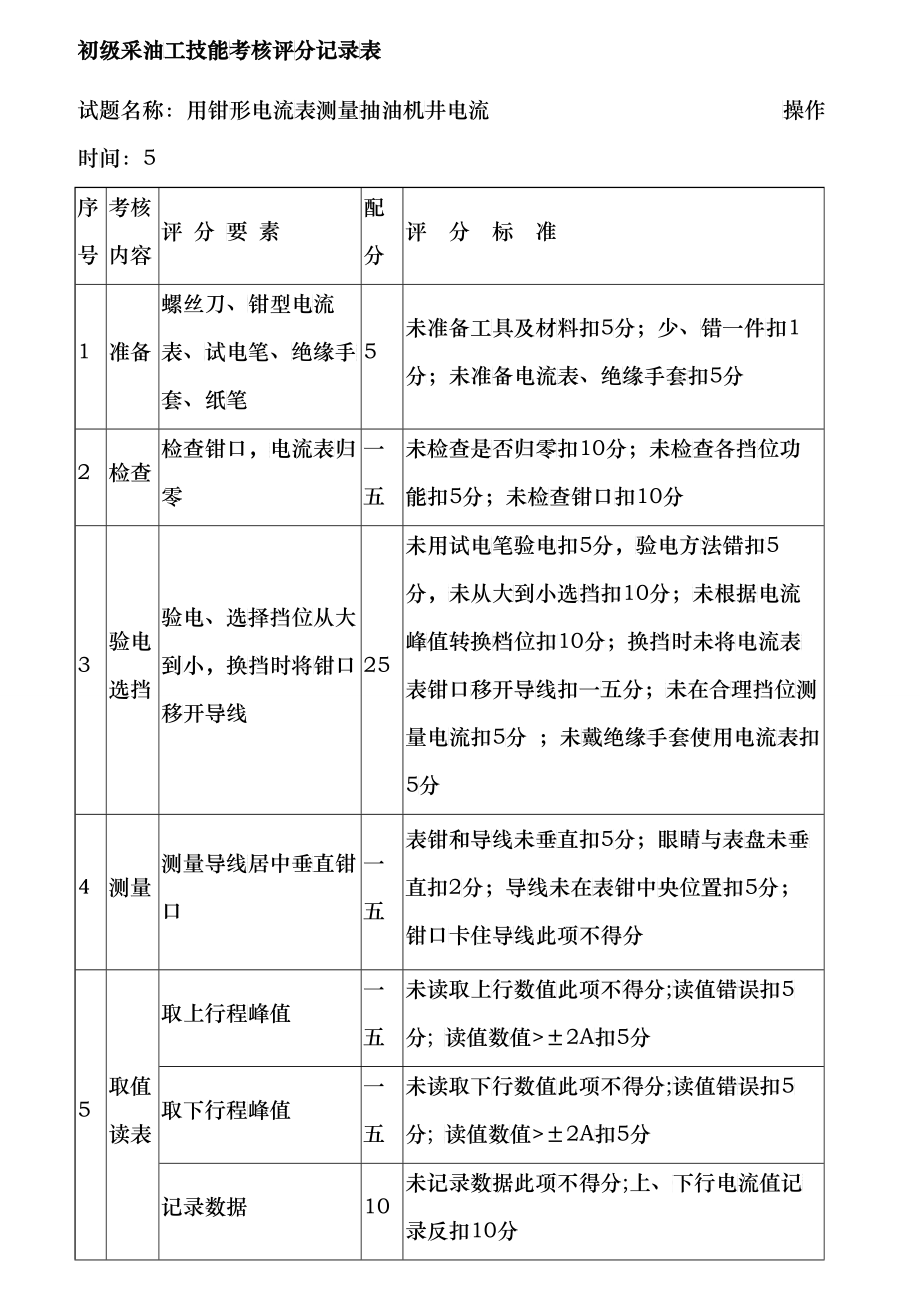 初级采油工技能考核项目概论_第4页