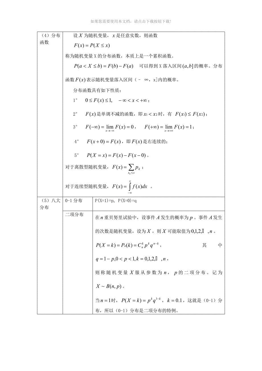 概率论与数学统计公式全_第5页