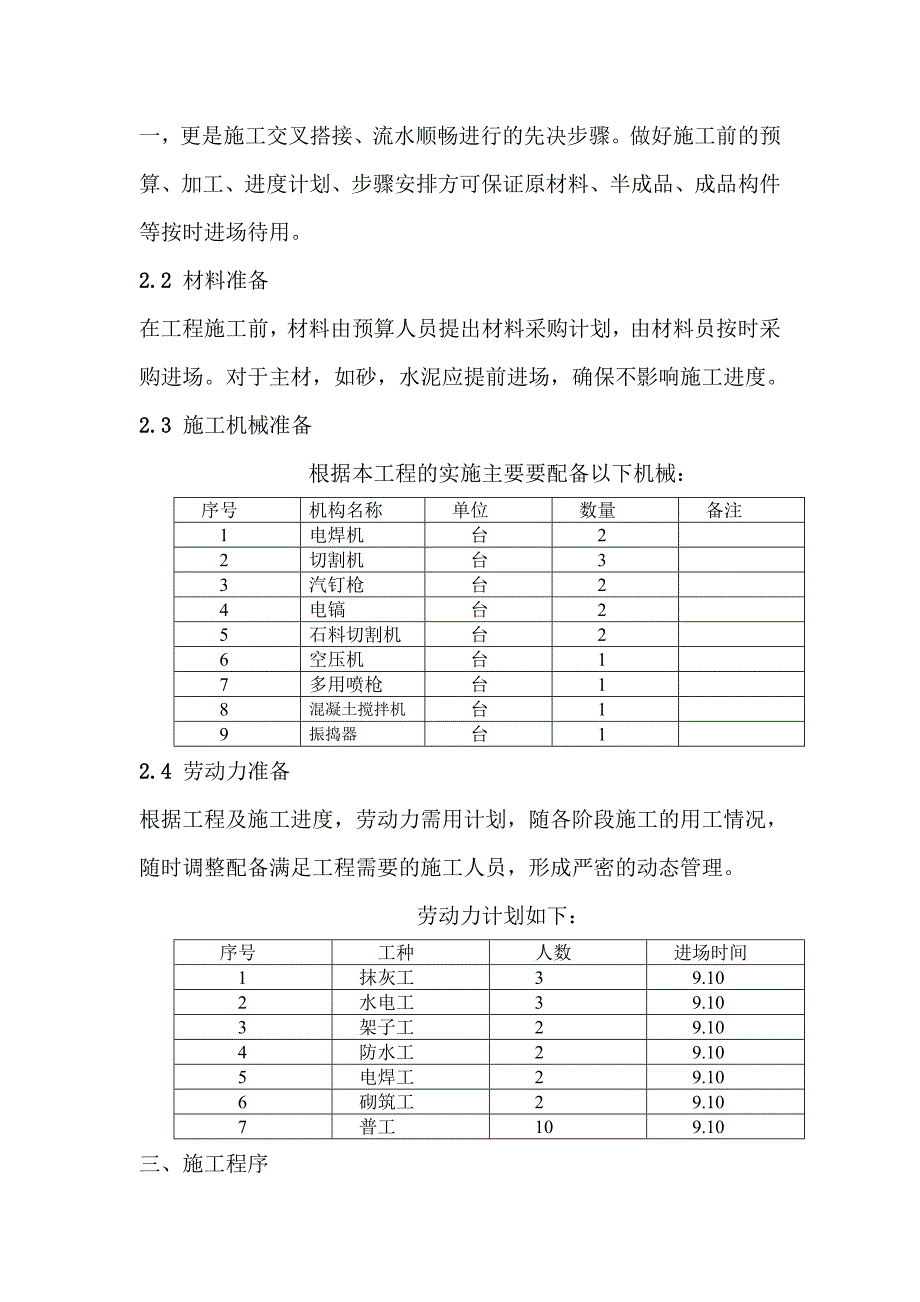 锅炉房修缮改造工程施工方案.doc_第2页
