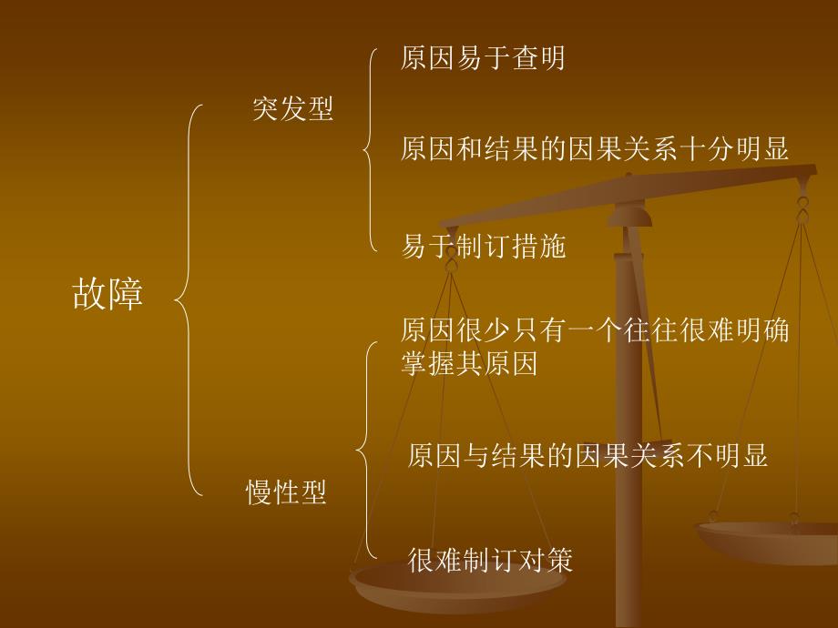 tpm-全員生産_第4页