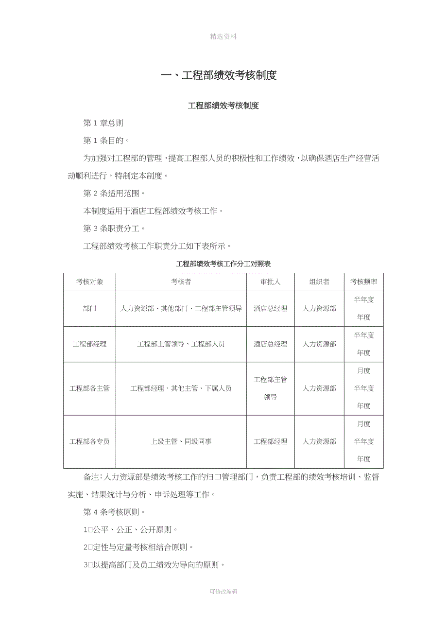 工程部绩效考核制度.docx_第1页