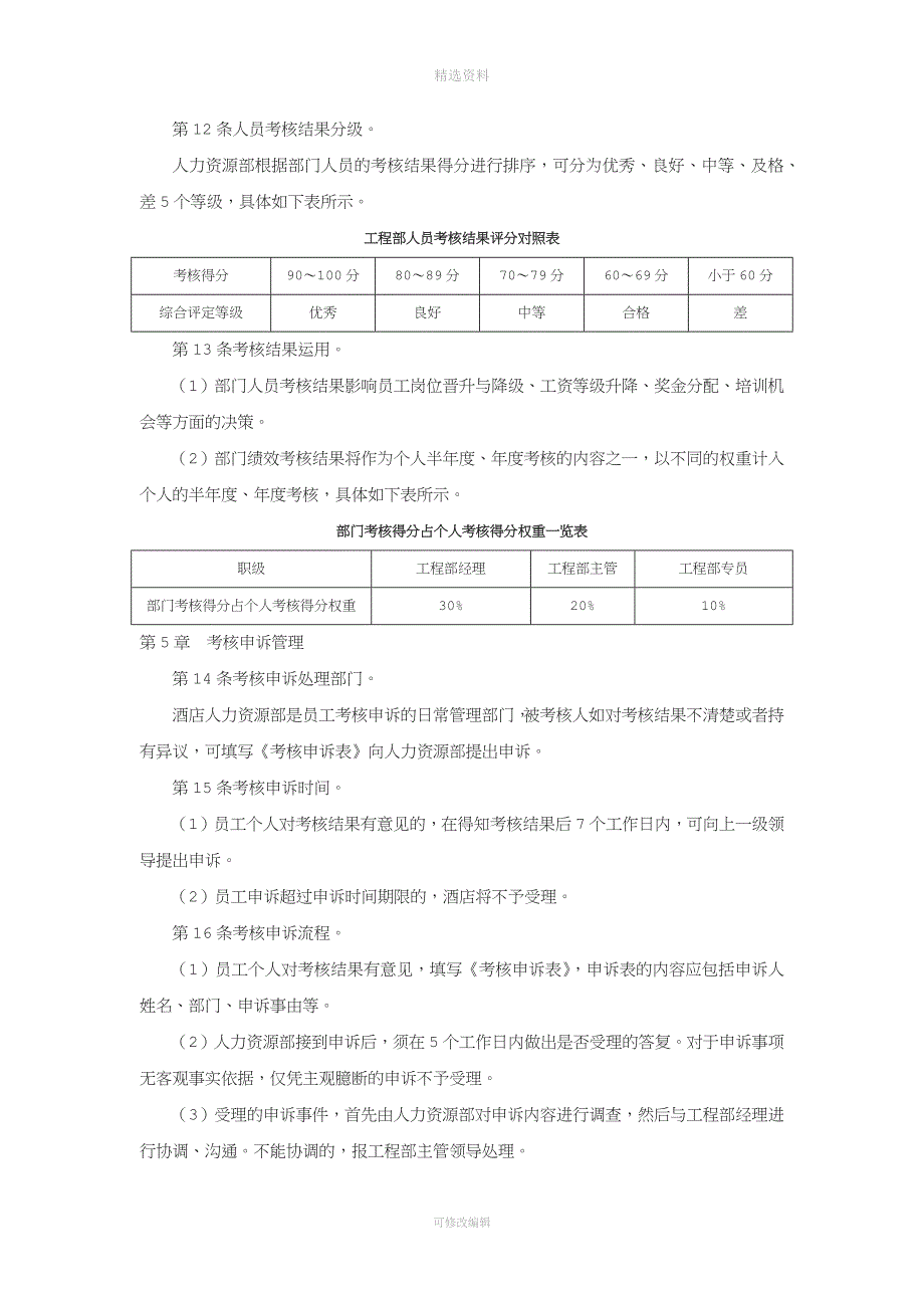 工程部绩效考核制度.docx_第4页