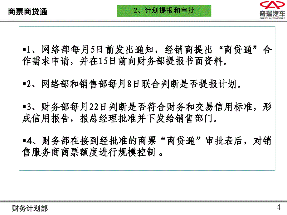 商票商贷通知识培训_第4页