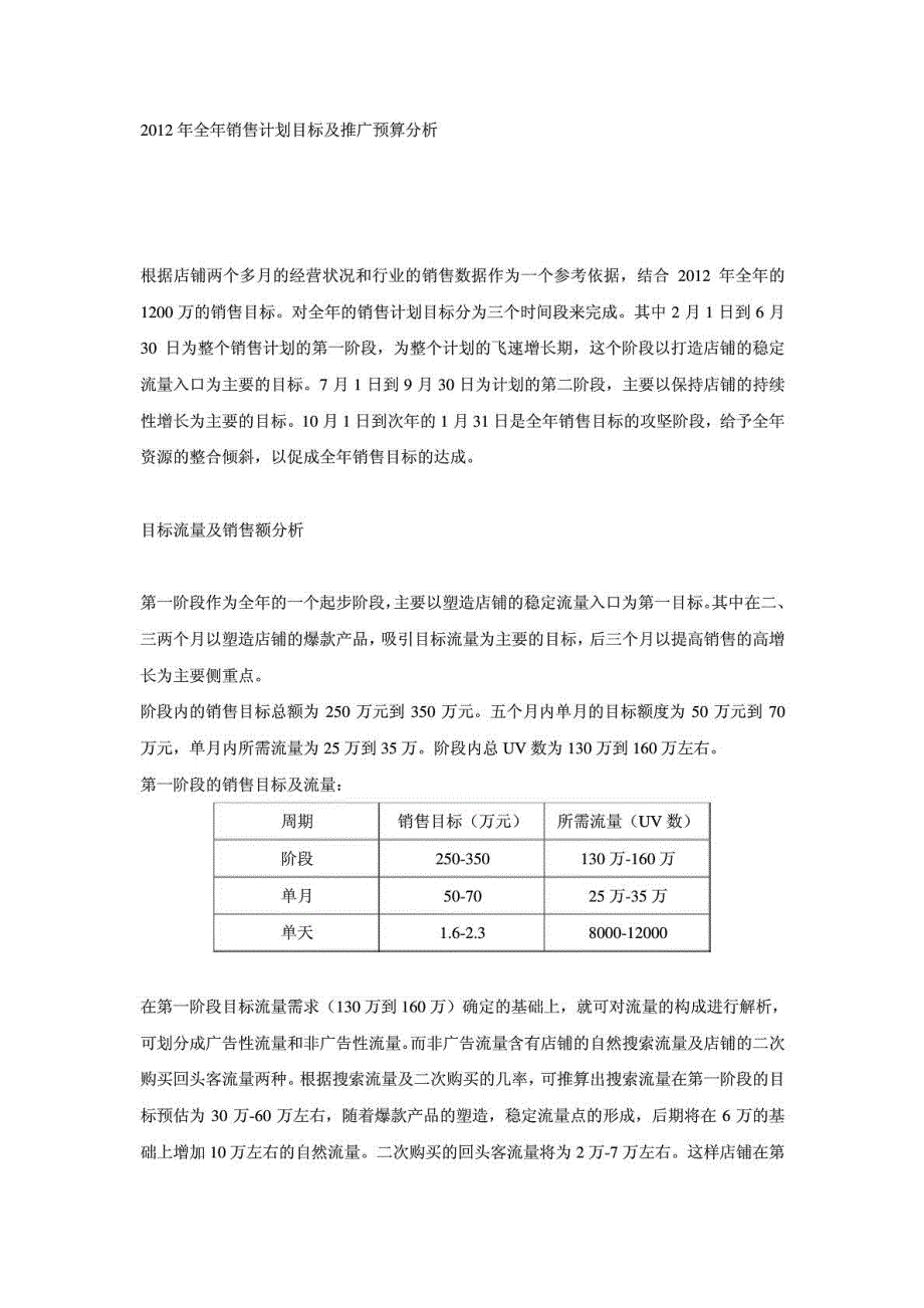 全年销售计划目标和推广预算分析_第2页