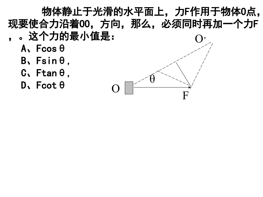 习题课受力分析_第3页