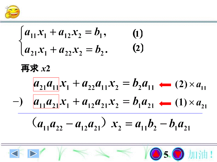 高等代数课件：第一章 行列式_第5页