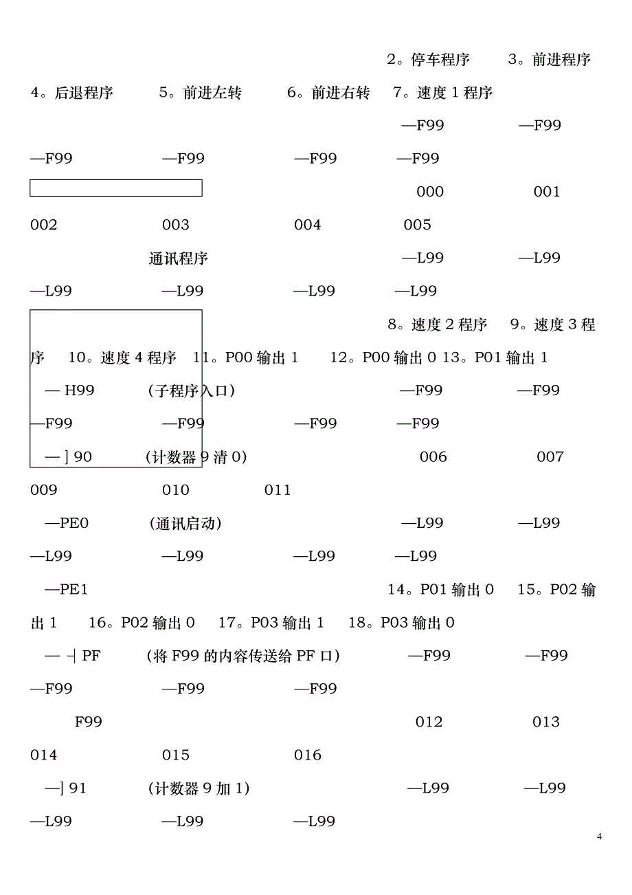 型智能机器人使用说明书_第4页