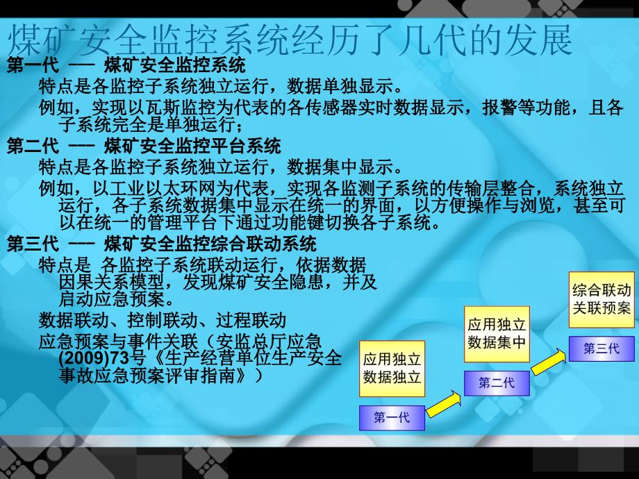 数字化矿山系统总体规划设计-_第4页