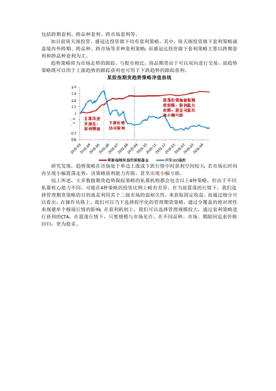 当前行情下不同类别CTA策略表现情况_第4页