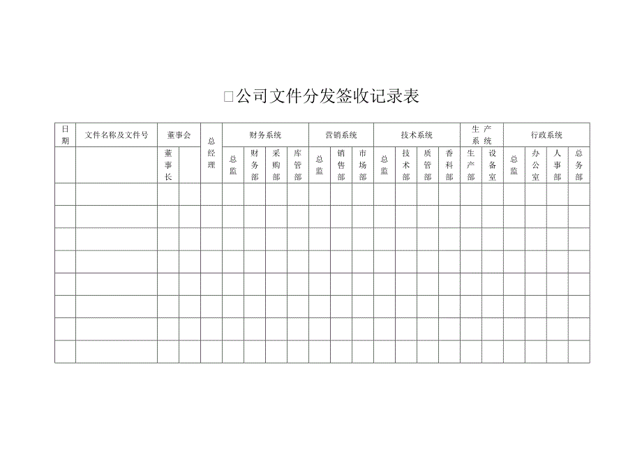 公司文件分发签收记录表_第1页