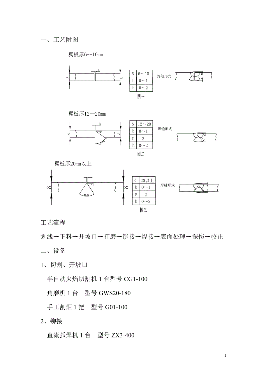 187.热轧H型钢对接通用工艺_第2页