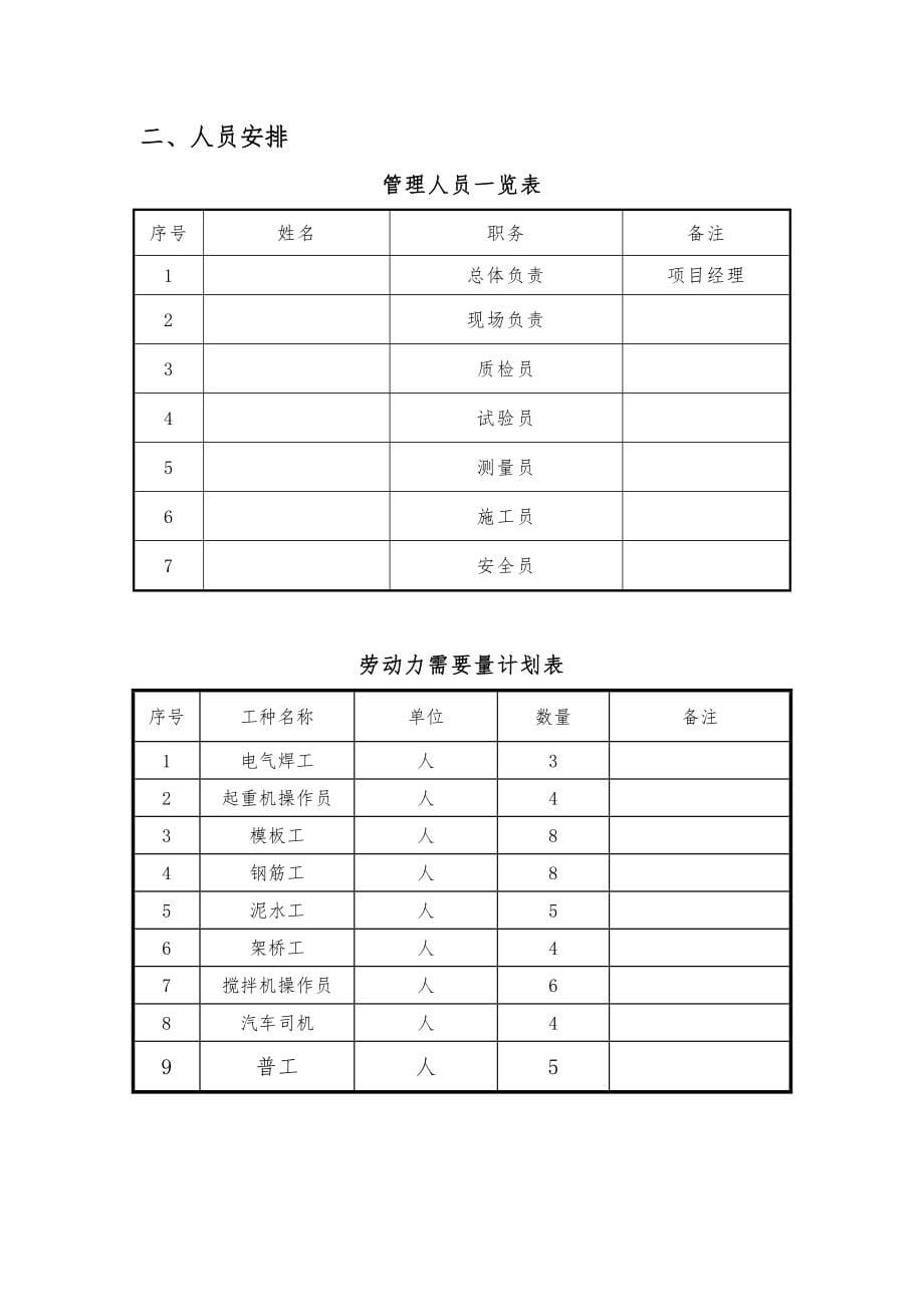 oh晋江市龙湖镇杆柄桥危病桥梁改造工程施工组织设计_第5页