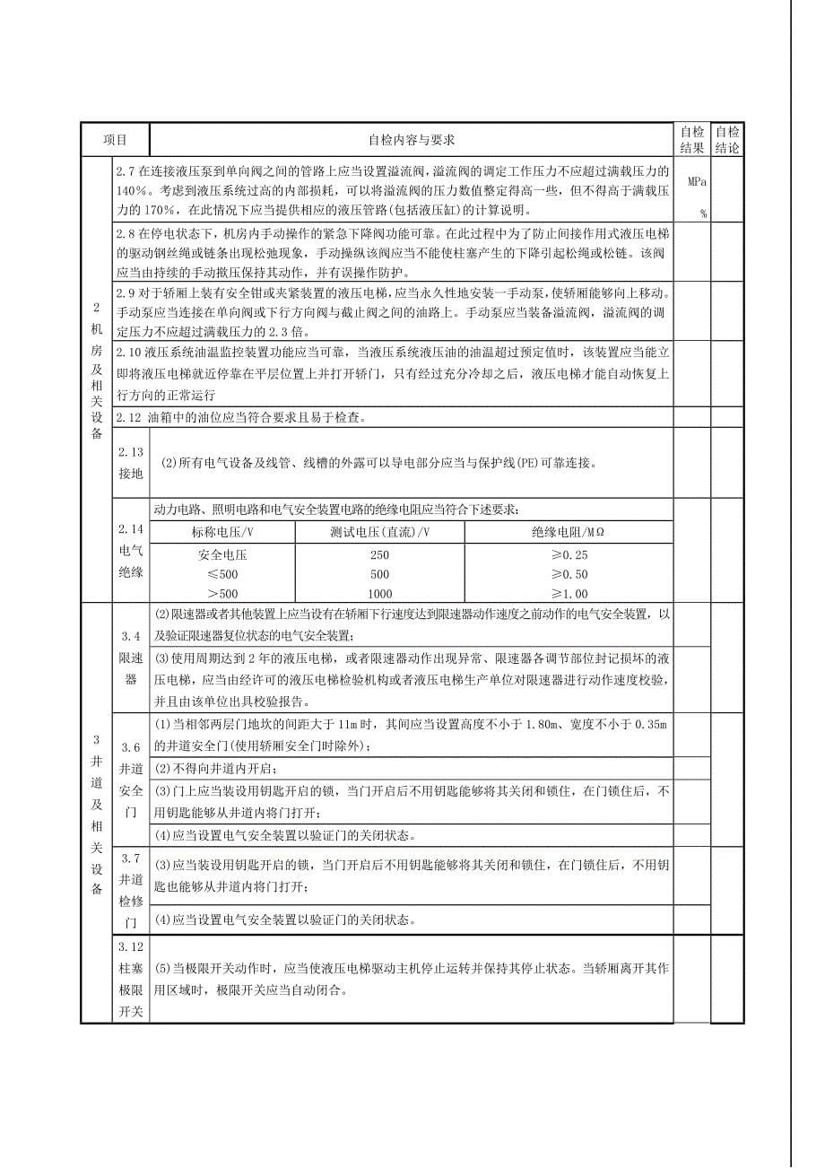 液压电梯定期检验自检报告_第5页