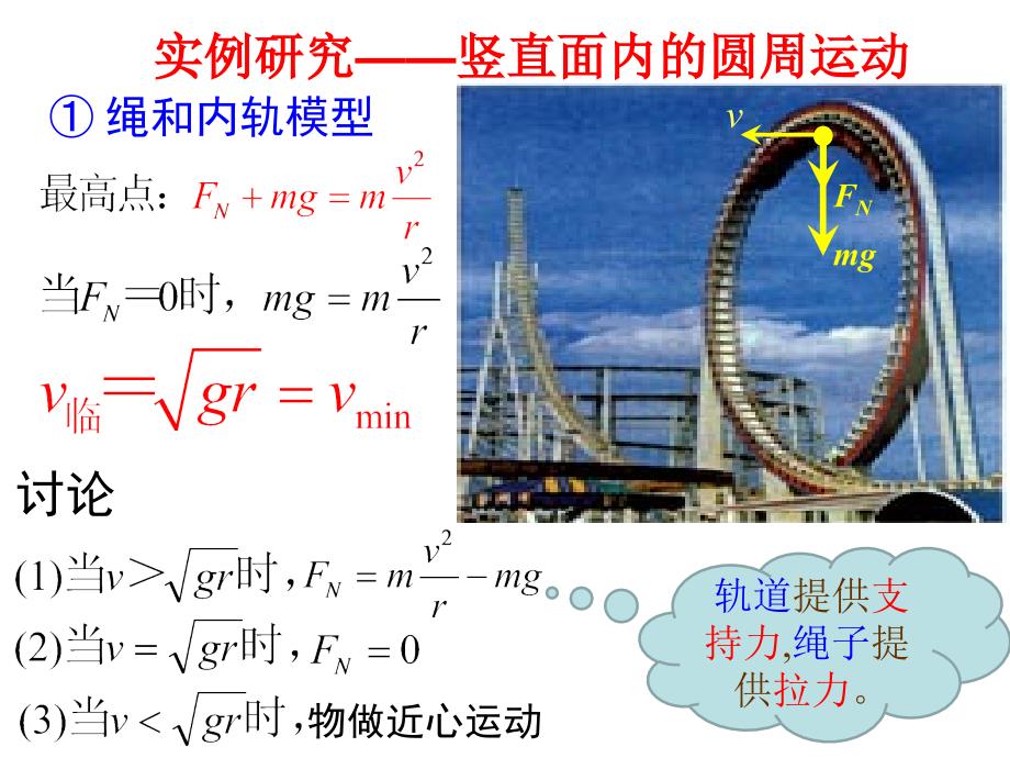 生活中的圆周运动2_第3页