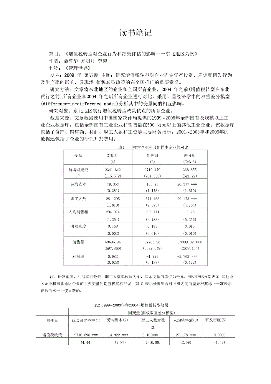 读书笔记 《增值税转型对企业行为和绩效评估的影响_第1页