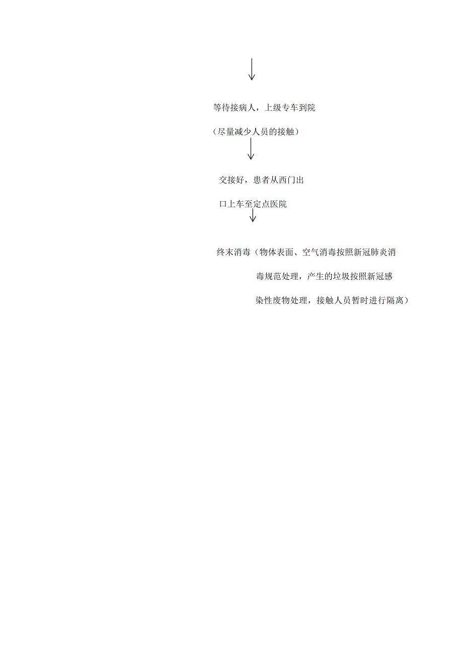 新冠肺炎疑似病人处理应急演练方案_第4页