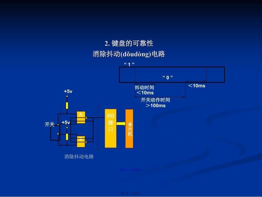 单片机键盘显示接口技术学习教案_第5页