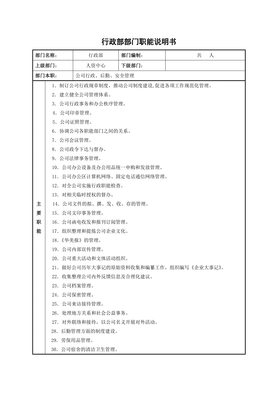 行政部部门职能说明书_第1页