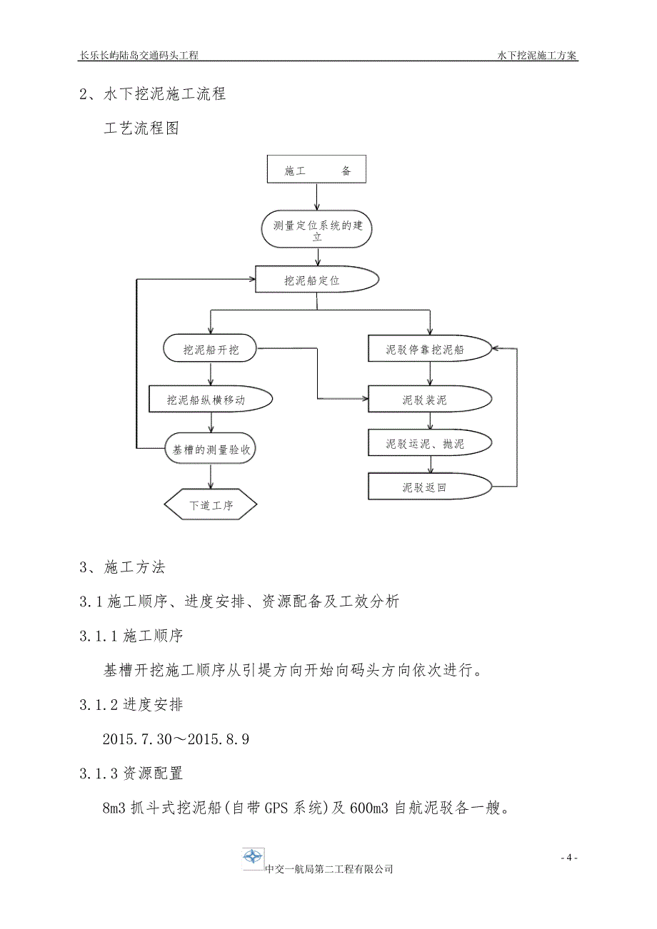 长乐长屿陆岛交通码头工程水下挖泥方案_第4页