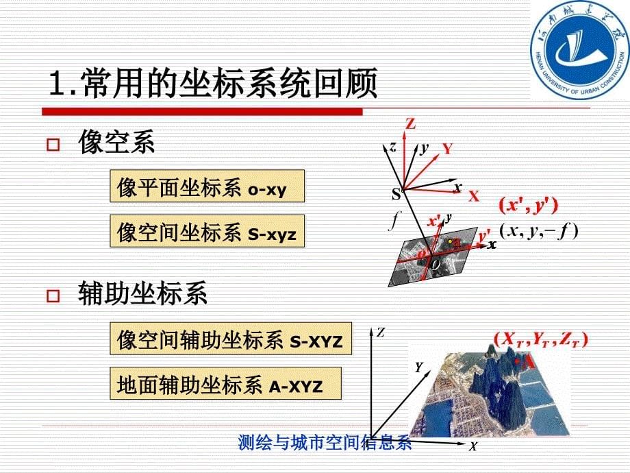 航空摄影测量共线条件方程及其应用_第5页