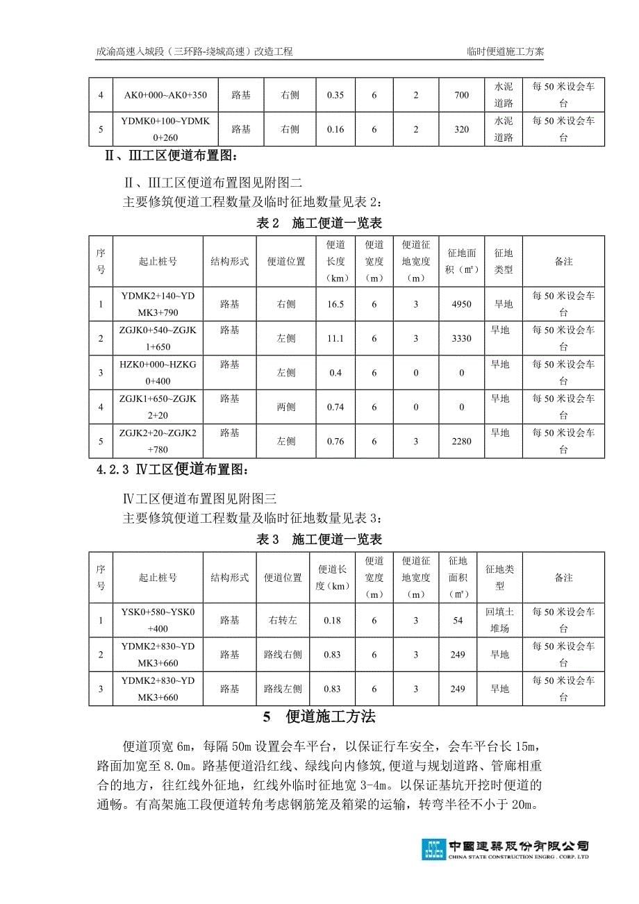 成渝高速项目临时便道施工方案_第5页