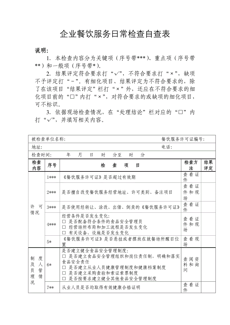 餐饮食品安全日常自查表.doc_第1页