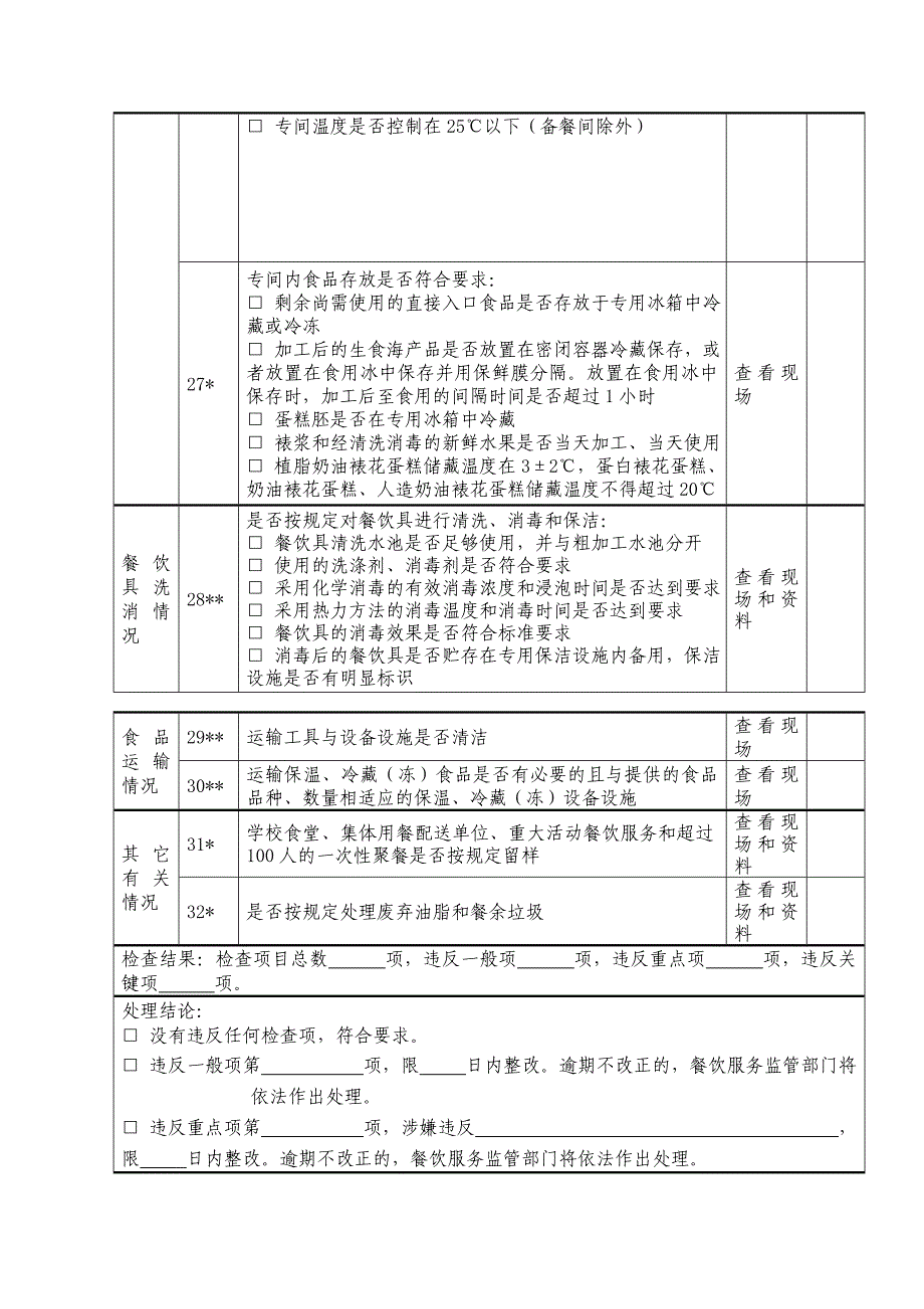 餐饮食品安全日常自查表.doc_第4页