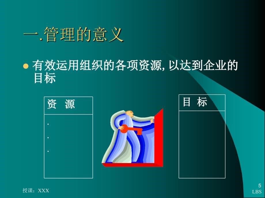 MTP—经典中层管理人员培训课程PPT课件_第5页