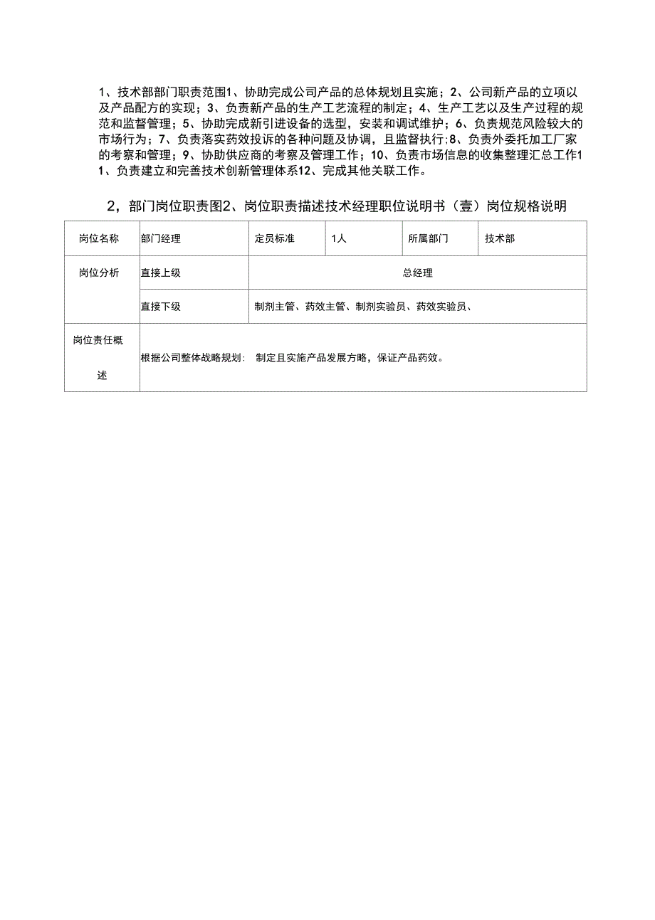 岗位职责技术部门职位说明和任职条件_第2页