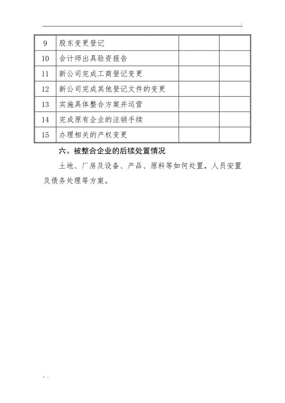 企业整合重组实施方案模板_第3页