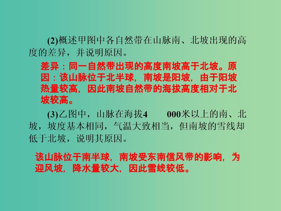 高考地理第一轮总复习 第四单元 第三讲 地理环境的地域分异规律课件.ppt_第4页