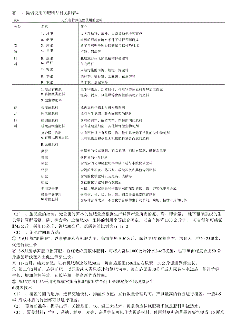 竹笋种植技术_第3页